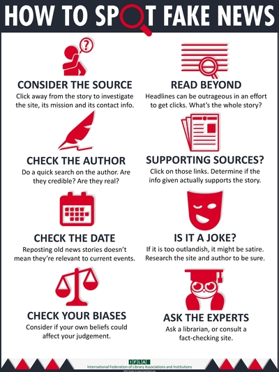 how-to-spot-fake-news